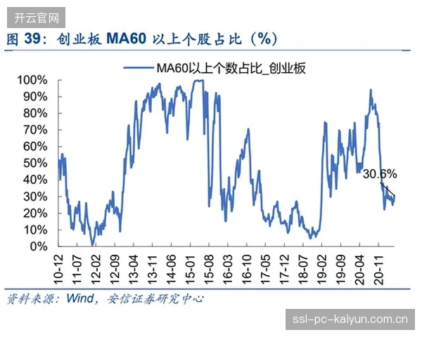 中国体育市场推广解决方案市场规模预计在2026年达到65亿美元，8.9%的复合年增长率预示着更大的技术服务需求